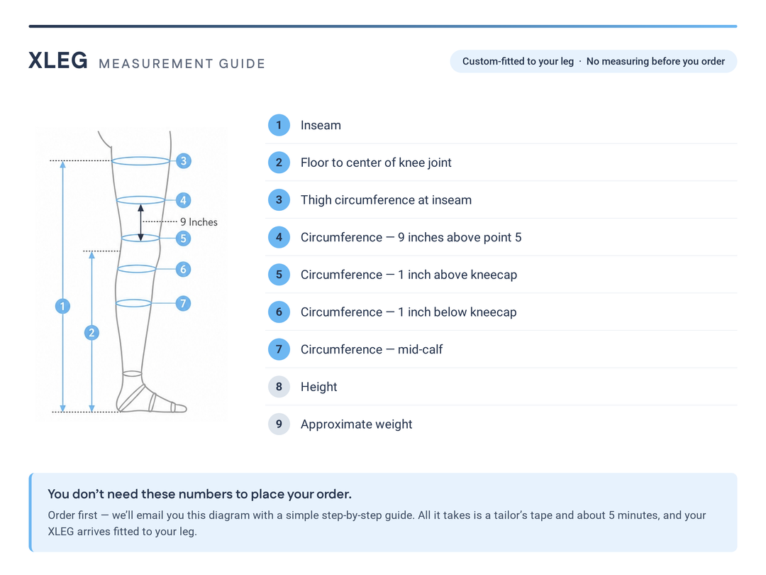 X-leg hands free crutch measurement guide diagram showing a leg outline with labeled measurement points and a list of dimensions for after order placement.