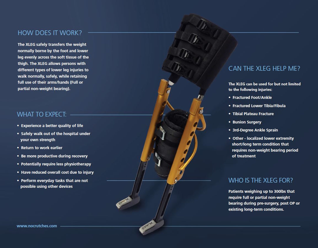 XLEG-V5 — The Hands-Free Crutch Alternative